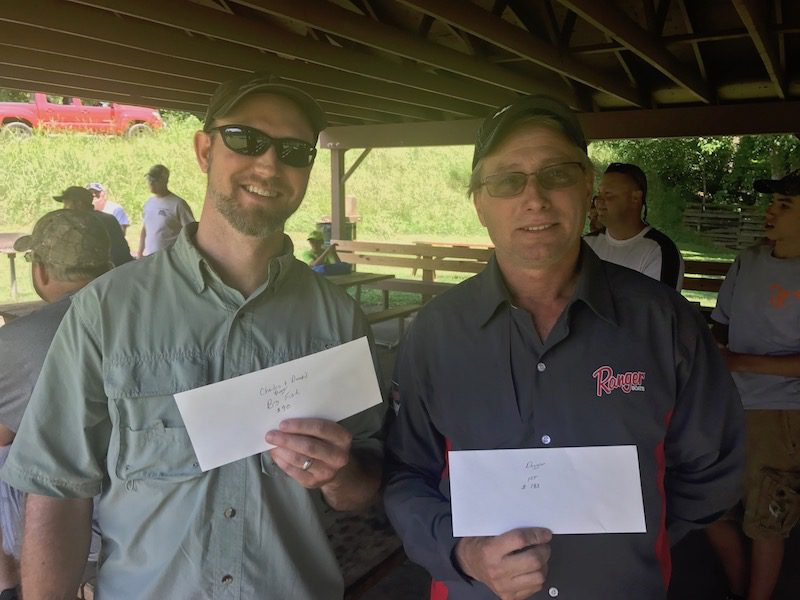 HillCity-Bassasters-Winners-June-32017