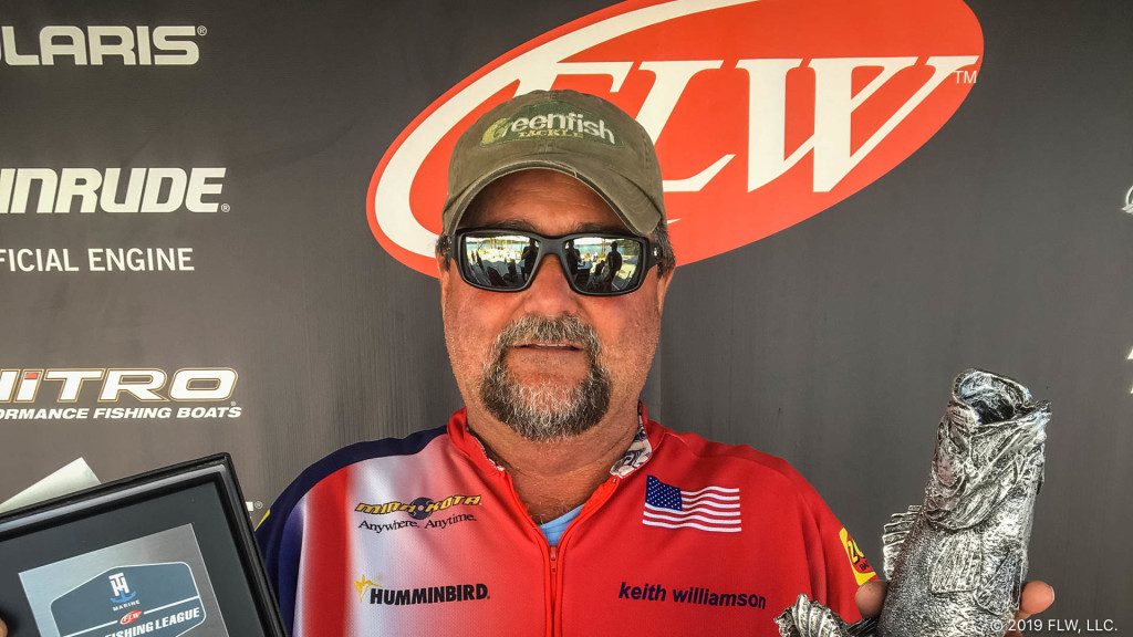 Keith20Williamson20FLW